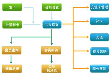 決Ա